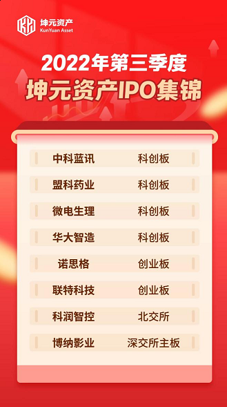 1667543634140100.png image.png