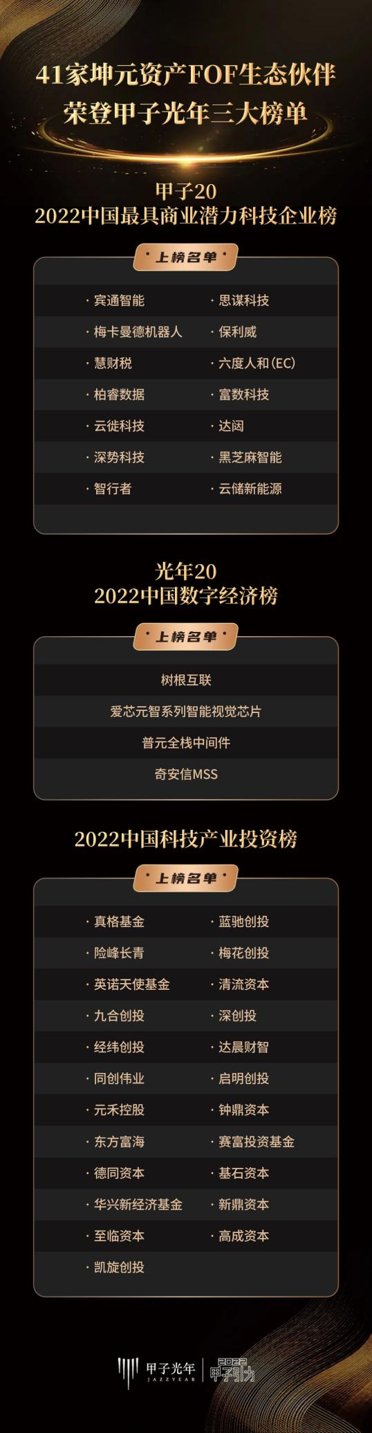 1671103799833557.png 图片2.png